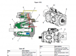 repair manual JCB Loadall 506-23, 509-23, 512-26 Service Manual PDF - 3