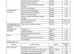repair manual Kubota B2630HSD, B3030HSD, B3030HSDC Tractor PDF Manual - 5