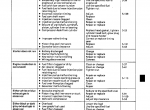 repair manual Kubota Diesel Engine 73.6 mm stroke series PDF Workshop Manual - 3