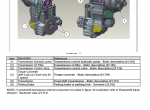 repair manual New Holland W130D and W170D Stage IV Loaders PDF Manuals - 4