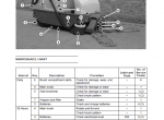 repair manual Nobles (Tennant) Rascal PDF Service Manual - 1