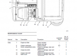 repair manual Tennant 355/385 Gas/LP/Diesel PDF Service Manual - 1
