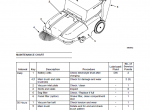 repair manual Tennant 3640E/G/LP Sweeper PDF Service Manual - 5