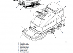 repair manual Tennant 515 & 515 SS PDF Service Manual - 1