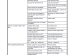 repair manual Tennant 5300T PDF Service Manual - 3