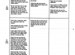 repair manual Tennant 550 Mechanic Manual PDF Set of Mechanic Manuals - 5