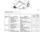 repair manual Tennant 6080 E/G/LP Mashine PDF Service Manual - 1