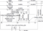 repair manual Tennant 7300 Service Manual PDF - 7