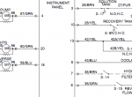 repair manual Tennant 7400 Machine PDF Service Manual - 2