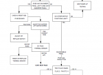 repair manual Tennant 8400 machine PDF Service Manual - 5