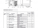 repair manual Tennant 8410 Machine PDF Service Manual - 1
