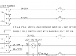 repair manual Tennant ATLV-4300 PDF Service Manual - 5