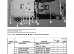 repair manual Tennant LITTER HAWK PDF Service Manual - 2