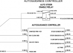 repair manual Case 1260 Front Fold Trailing Planter PDF Service Manual - 4