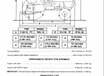 repair manual Case 2090 and 2290 Tractors PDF Service Manual - 2