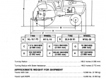 repair manual Case 2390 and 2590 Tractors PDF service Manual - 1