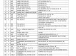repair manual Case Forklifts 585G/586G/588G PDF Service Manual - 3