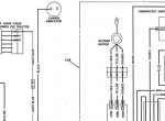 repair manual CASE Tractors 766/966/1066/1468 & 100 Hydrostatic Tractors PDF Manual - 4