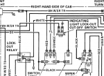 repair manual CASE Chassis International 786-1586 and Hydro 186 Tractors PDF Manual - 3