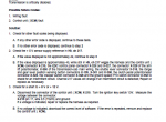 repair manual Case Tractors Farmall 95U/105U/115U EP PDF Service Manual - 7