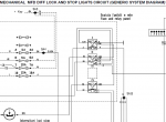 repair manual Case JX1060C, JX1070C, JX1075C, JX1085C, JX1095C Tractors PDF Set of Manuals - 1
