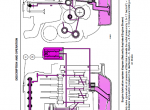 repair manual CASE JX1075N - JX1095N Tractors Repair Manual PDF - 4