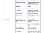 repair manual Case JX60/70/80/90/95 Tractors PDF Repair Manual - 3