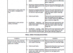 repair manual CASE JXU Series Tractors PDF Repair Manual - 5