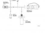 repair manual Case Pivot-Transport Planter 1200 series PDF Operator Manual - 5