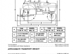 repair manual CASE Tractors 2094 2294 3294 PDF Service Manual - 3