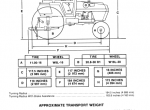 repair manual Case Tractors 2394 and 2594 PDF Service Manual - 1