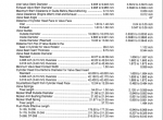 repair manual CASE Tractors 3200 and 4200 PDF Service Manual - 1