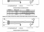 repair manual Case 2042, 2052 and 2062 Draper Header Set of Manuals PDF - 2
