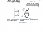 repair manual Case 2142, 2152 and 2162 Draper Header CA20 Combine Adapter Service Manual PDF - 4