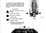 repair manual Case 800 Corn Head Operators Manual PDF - 3