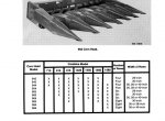 repair manual Case 900 Corn Head Operators Manual PDF - 4