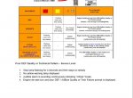 repair manual Case ATS, SCR Tier IVa Training Service Manual PDF - 2