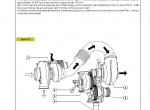 repair manual Case IH 12.9L Turbo Compound Engine Repair Manual PDF - 1