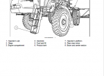 repair manual Case Patriot 3230 Sprayer Operators Manual PDF - 1