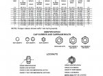 repair manual Case Tractor JX55, JX65, JX75, JX85, JX95 Repair Manual PDF - 1