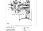 repair manual Case Tractor JX55, JX65, JX75, JX85, JX95 Repair Manual PDF - 2