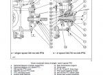 repair manual Case Tractor JX55, JX65, JX75, JX85, JX95 Repair Manual PDF - 3