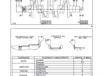 repair manual Case Windrower WDX1002, WDX1202 Set of Manuals PDF - 2
