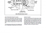 repair manual Case Windrower WDX1902, 2302 Set of Manuals PDF - 1