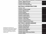 repair manual Hitachi Hydraulic Excavator ZX135US-5A Workshop Manual PDF - 1