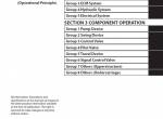 repair manual Hitachi Hydraulic Excavator ZX135US-5B Operational Principle Technical Manual PDF - 1