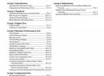 repair manual Hitachi Hydraulic Excavator ZX135US-5B Troubleshooting Technical Manual PDF - 2