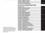 repair manual Hitachi Hydraulic Excavator ZX135US-6 Workshop Manual PDF - 1