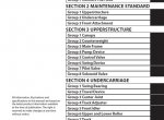 repair manual Hitachi Hydraulic Excavator ZX20U-5B Workshop Manual PDF - 1