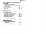 repair manual Hitachi Hydraulic Excavator ZX20U-5B Workshop Manual PDF - 2